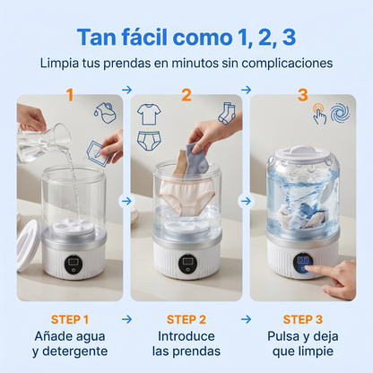 CleanPod™ Mini Washer